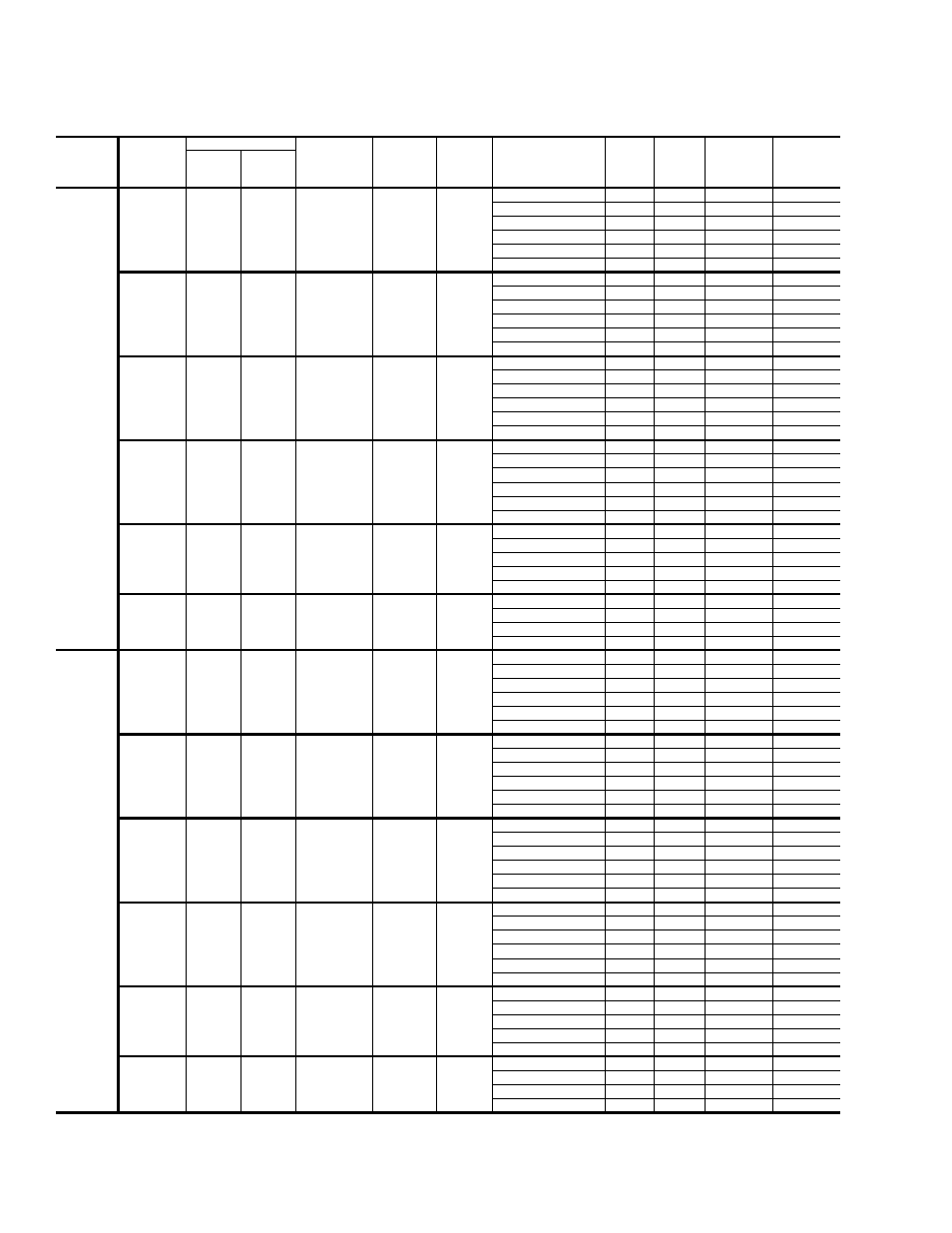 28 electrical data - dj036, 048 & 060 belt drive, W/o powered convenience outlet | York DJ 048 User Manual | Page 24 / 40