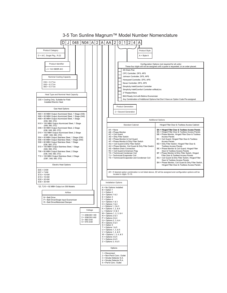Product nomenclature, 5 ton sunline magnum™ model number nomenclature, Unitary products group 3 | York DJ 048 User Manual | Page 3 / 40