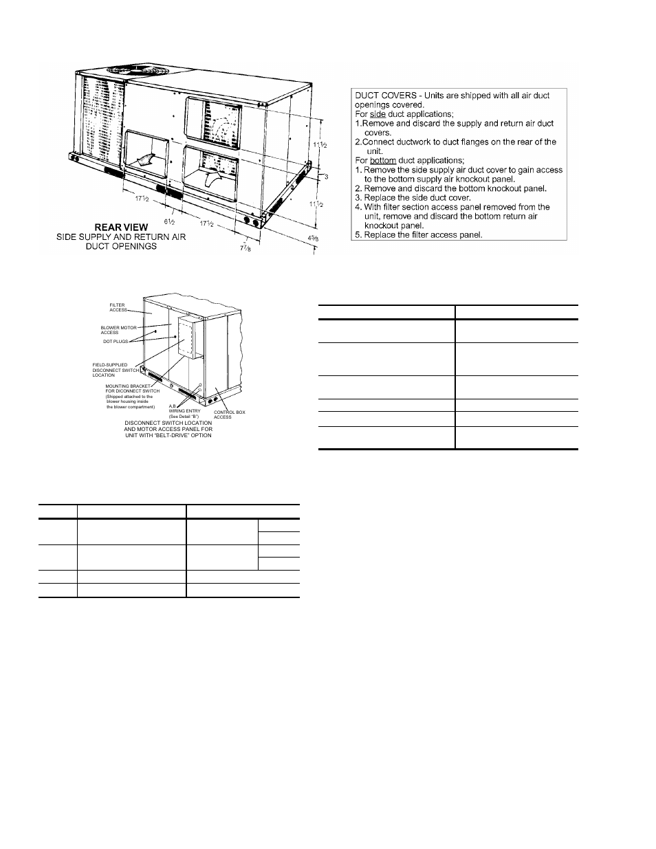 Table 33: utilities entry, Table 34: minimum clearances, Unit dimensions (rear view) | Disconnect/blower access location, 33 utilities entry, 34 minimum clearances | York DJ 048 User Manual | Page 32 / 40