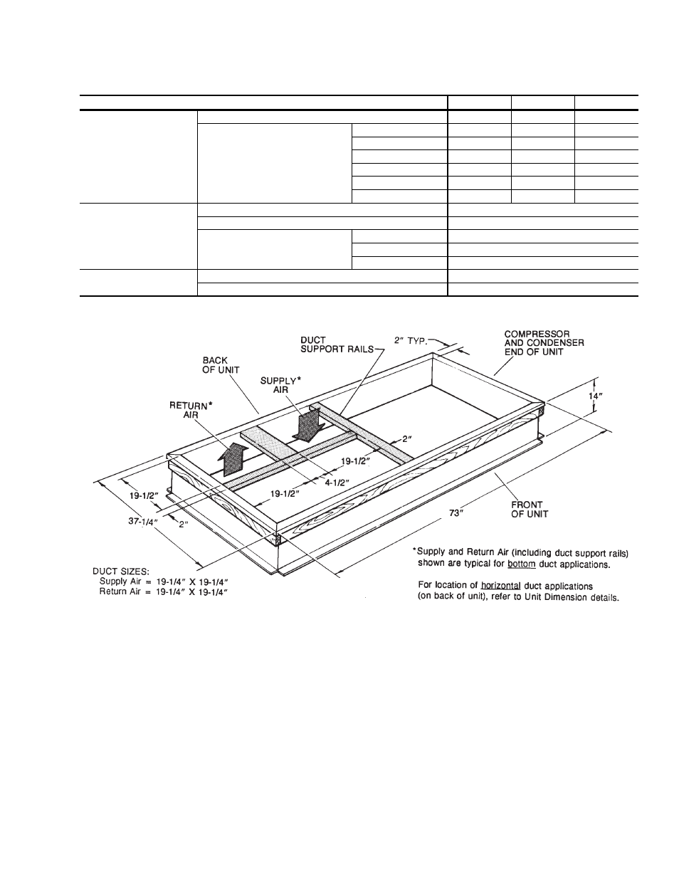Table 37: operating weights (lbs.), Operating weights (lbs.), Figure 11 - roof curb dimensions | York DJ 048 User Manual | Page 35 / 40