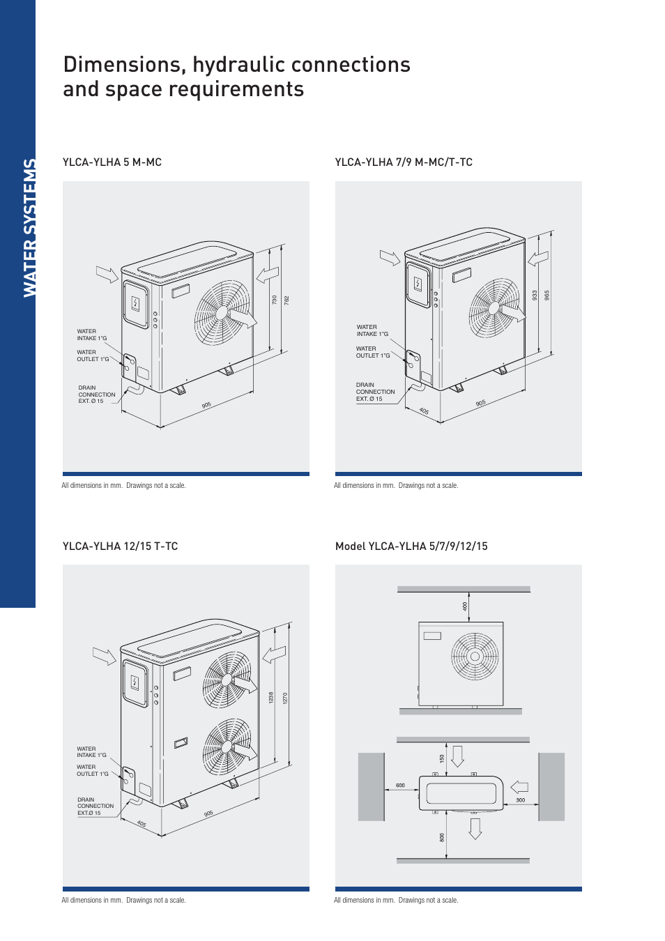 Water s ystems, Ylca-ylha 5 m-mc, Ylca-ylha 7/9 m-mc/t-tc | Ylca-ylha 12/15 t-tc | York ECOFRIOV2 R410A User Manual | Page 3 / 4