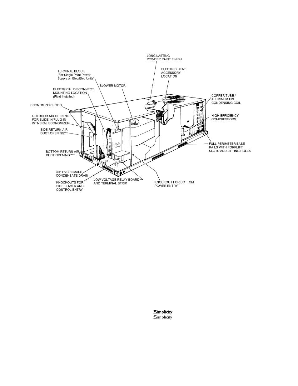 Factory-installed options | York SUNLINE 2000 BP 072 User Manual | Page 12 / 32