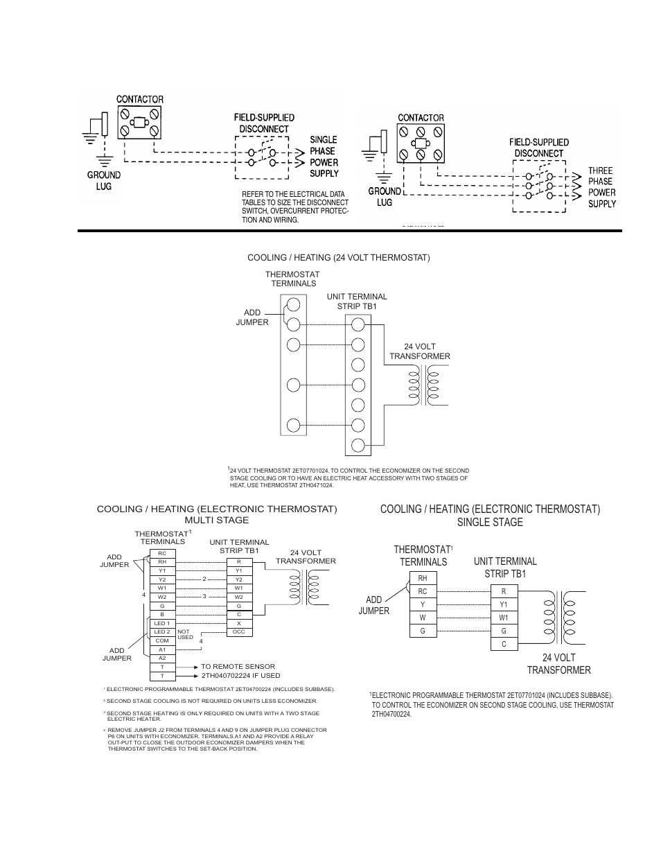 Thermostat, Add jumper | York SUNLINE 2000 BP 072 User Manual | Page 23 / 32