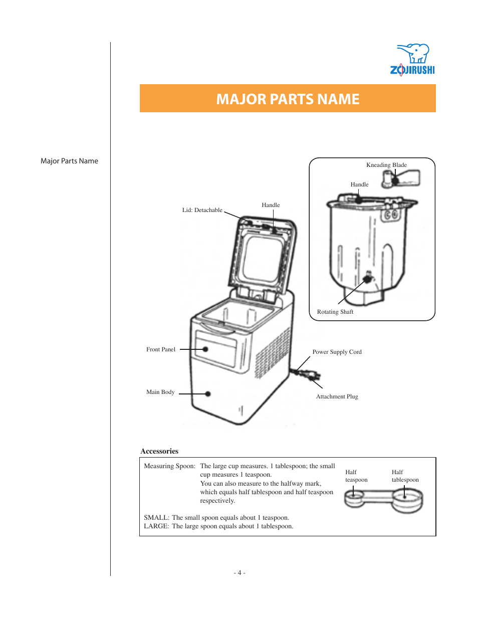 Major parts name | Zojirushi BBCC - M15 User Manual | Page 4 / 17