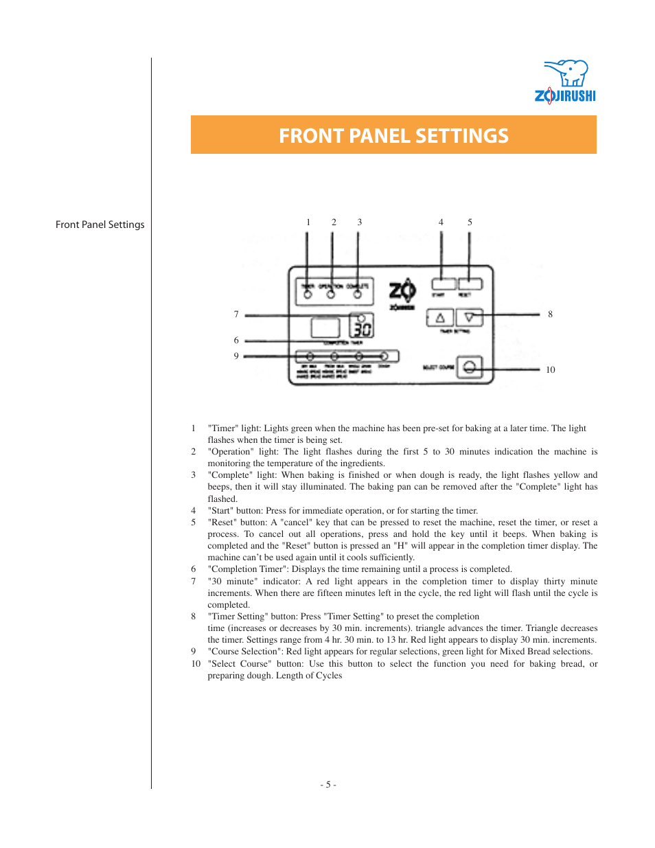 Front panel settings | Zojirushi BBCC - M15 User Manual | Page 5 / 17