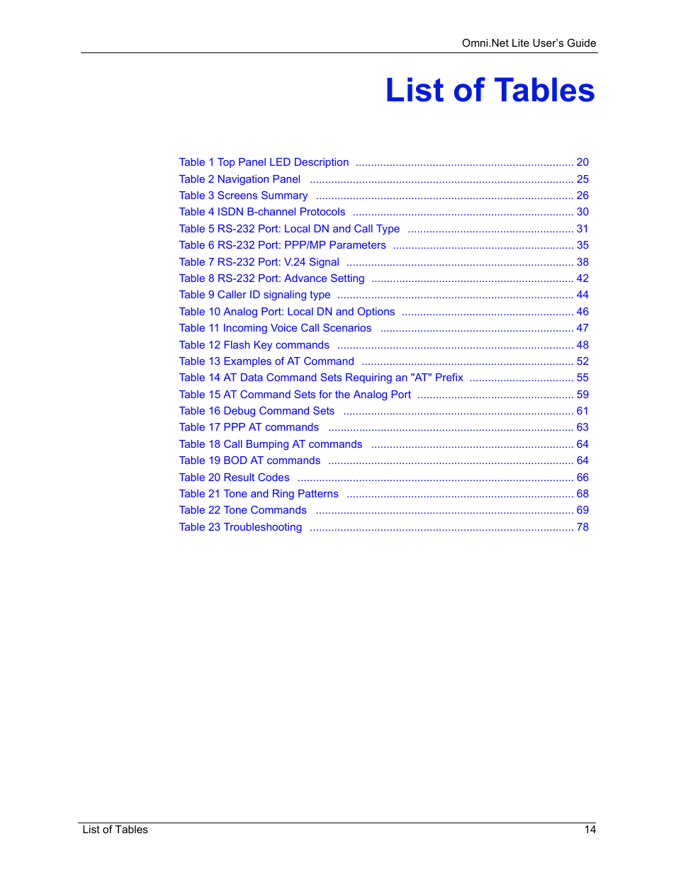List of tables | ZyXEL Communications ISDN Terminal Adapter Omni.Net Lite User Manual | Page 15 / 84