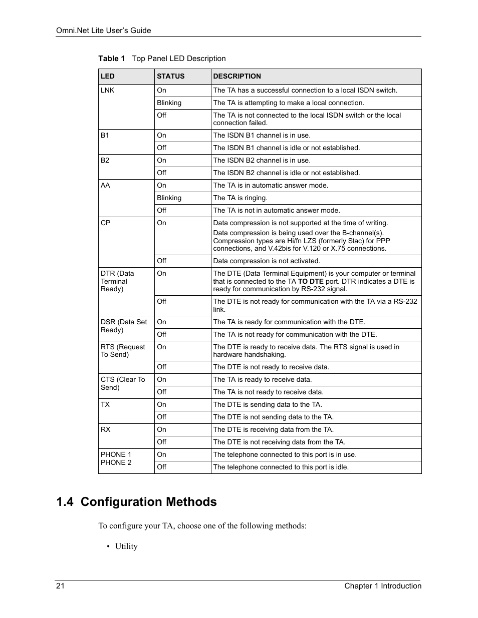 4 configuration methods | ZyXEL Communications ISDN Terminal Adapter Omni.Net Lite User Manual | Page 22 / 84