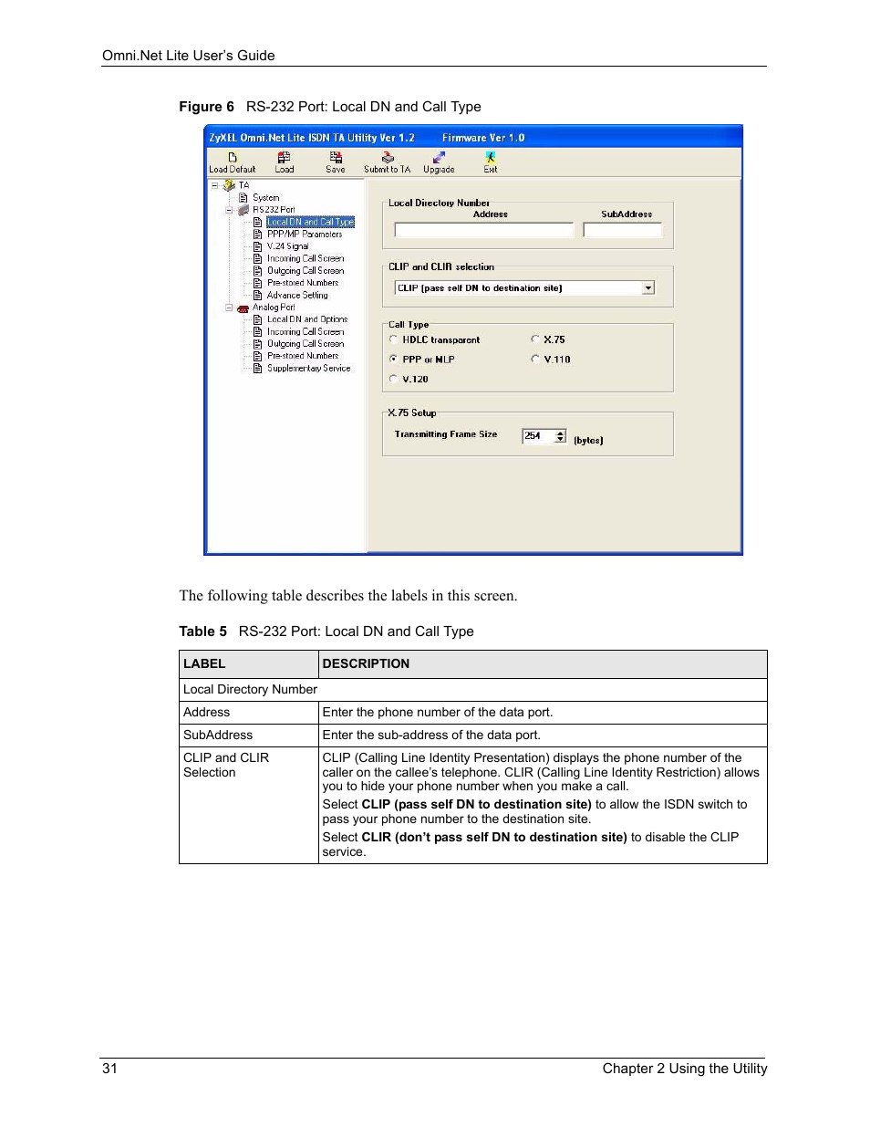 Figure 6 rs-232 port: local dn and call type, Table 5 rs-232 port: local dn and call type | ZyXEL Communications ISDN Terminal Adapter Omni.Net Lite User Manual | Page 32 / 84