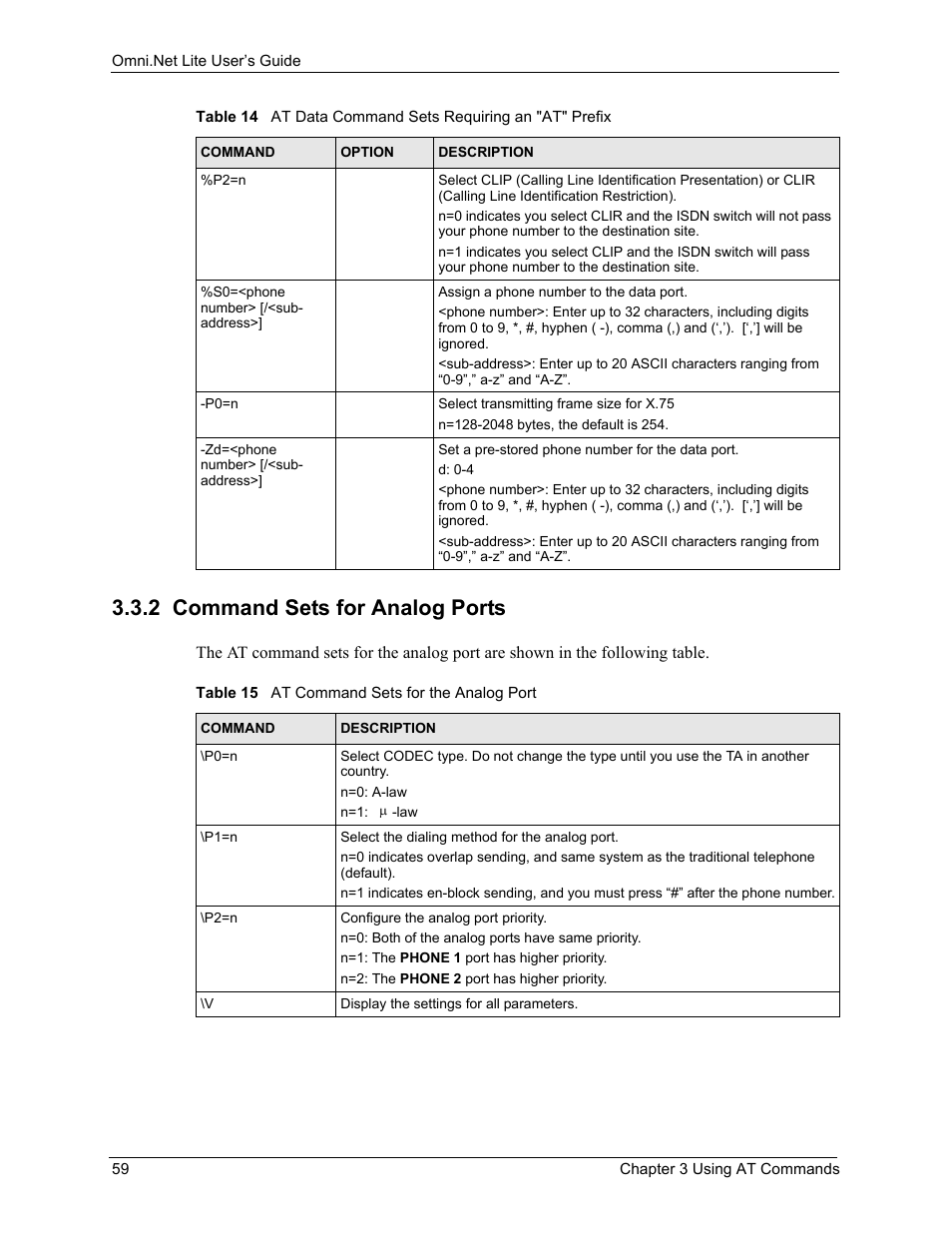 2 command sets for analog ports, Table 15 at command sets for the analog port | ZyXEL Communications ISDN Terminal Adapter Omni.Net Lite User Manual | Page 60 / 84
