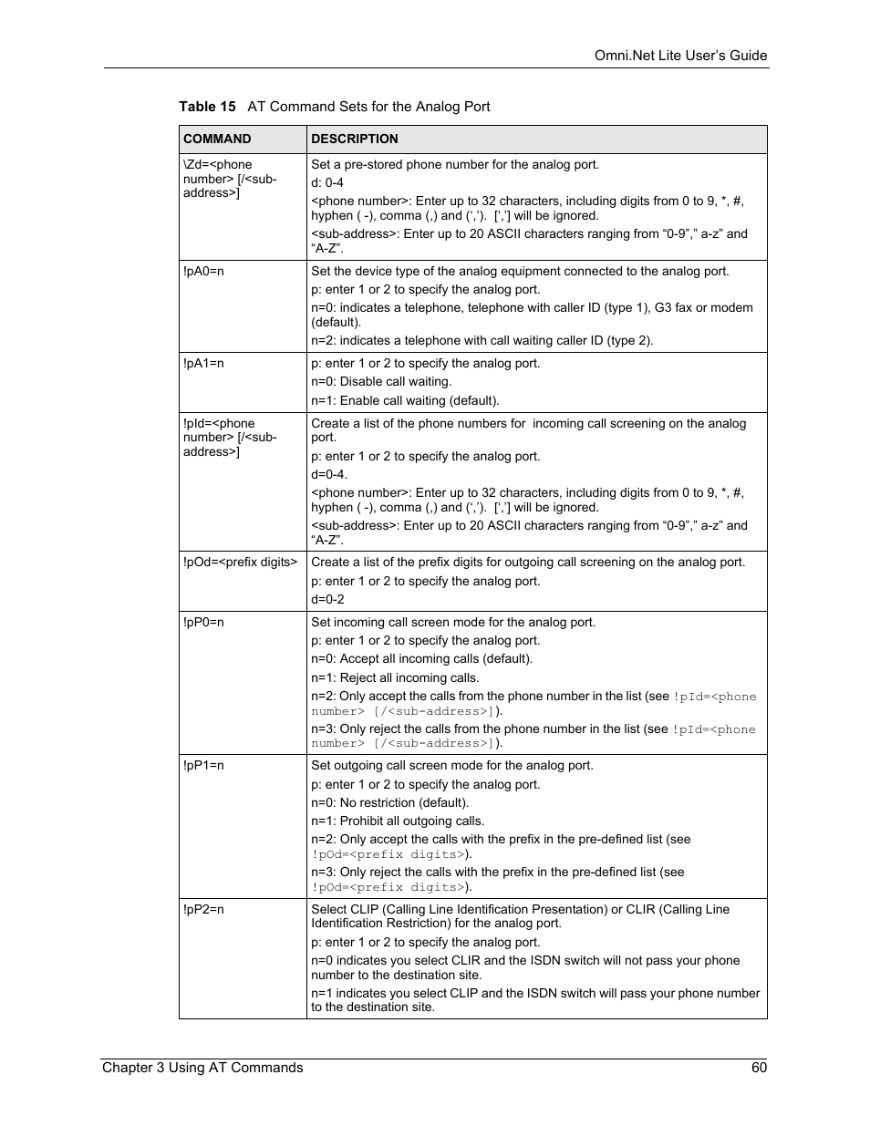 ZyXEL Communications ISDN Terminal Adapter Omni.Net Lite User Manual | Page 61 / 84