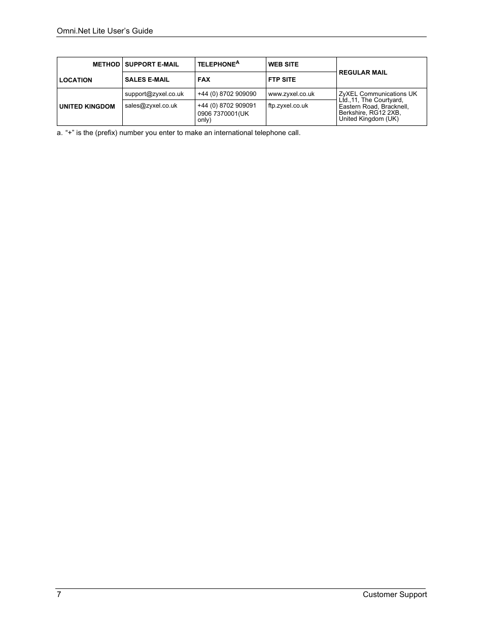 ZyXEL Communications ISDN Terminal Adapter Omni.Net Lite User Manual | Page 8 / 84