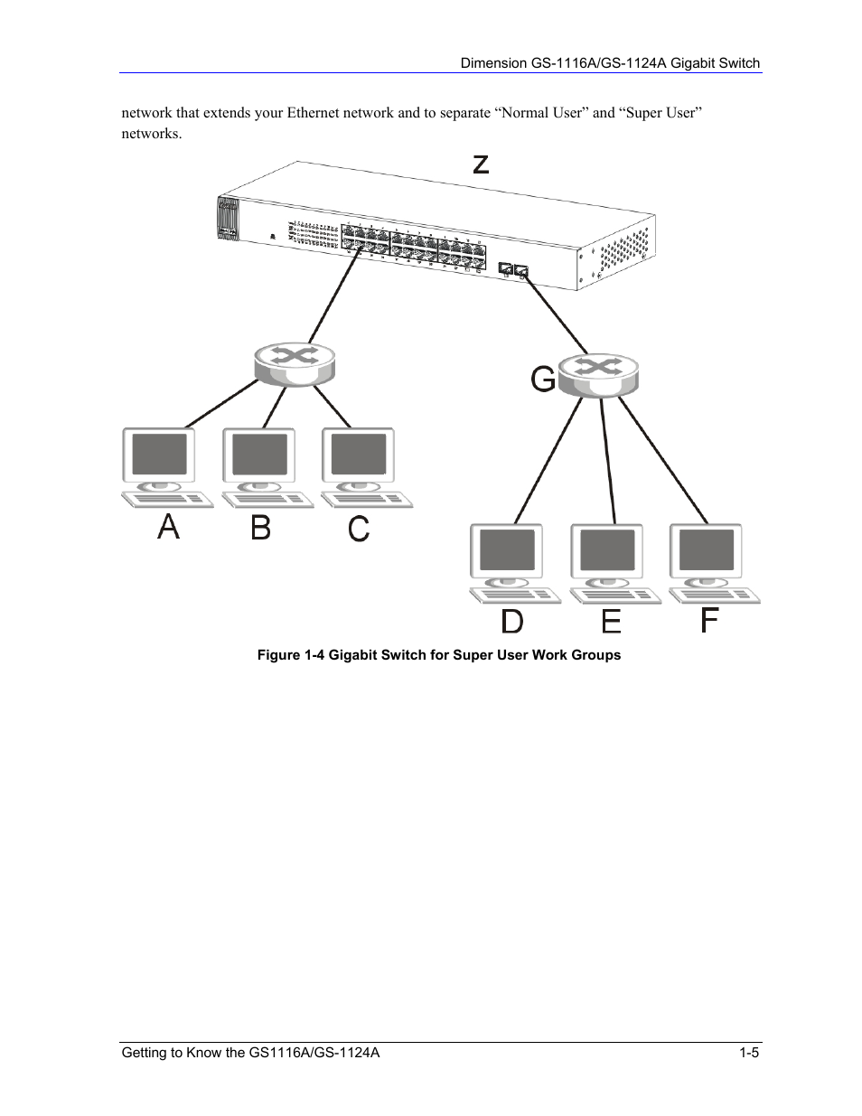 ZyXEL Communications ZyXEL Dimension GS-1124A User Manual | Page 15 / 30