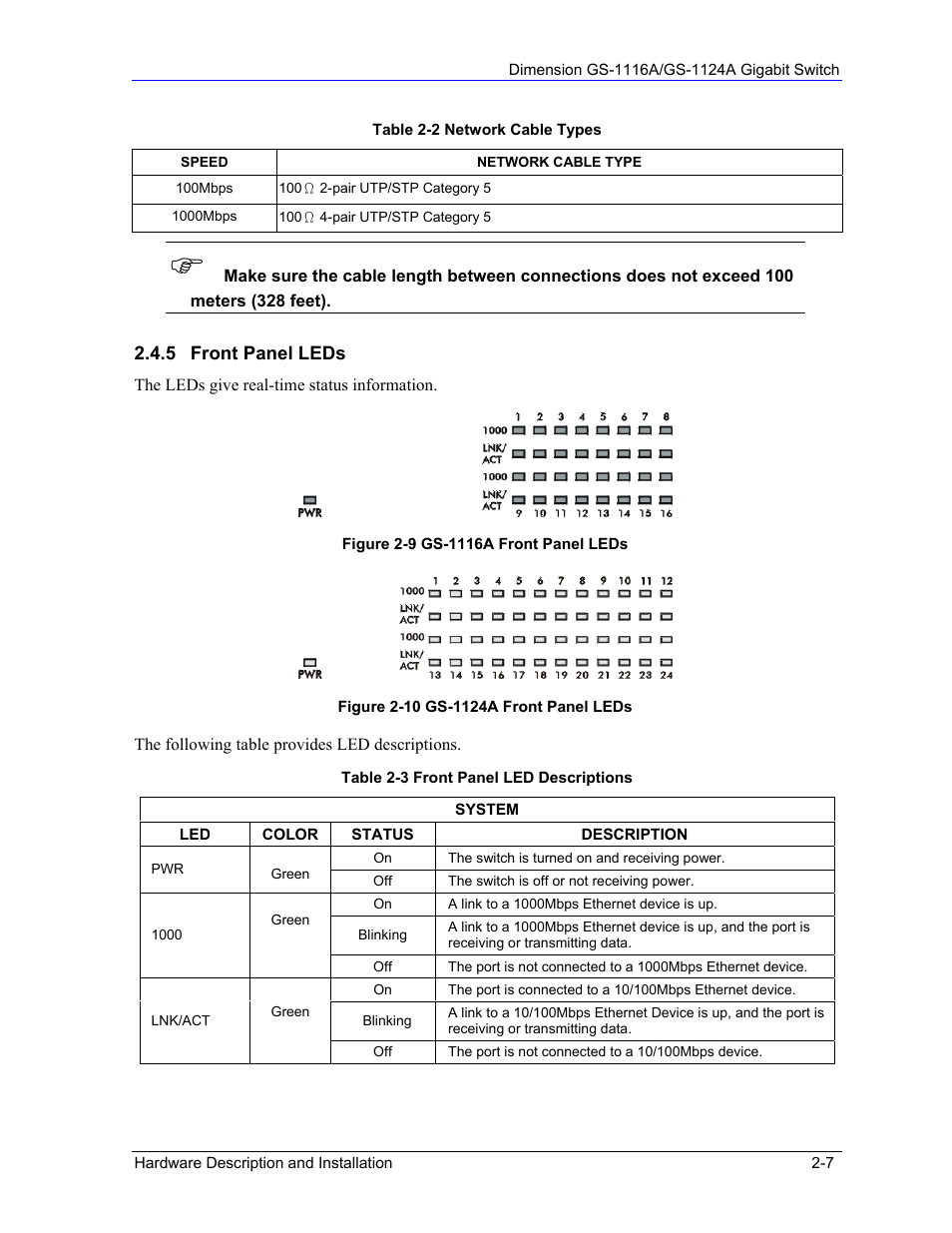 ZyXEL Communications ZyXEL Dimension GS-1124A User Manual | Page 23 / 30