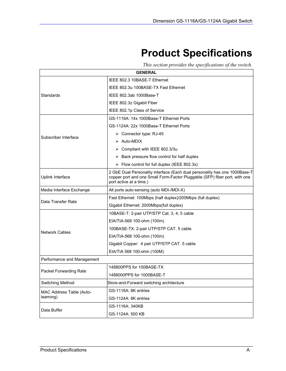 Product specifications | ZyXEL Communications ZyXEL Dimension GS-1124A User Manual | Page 27 / 30