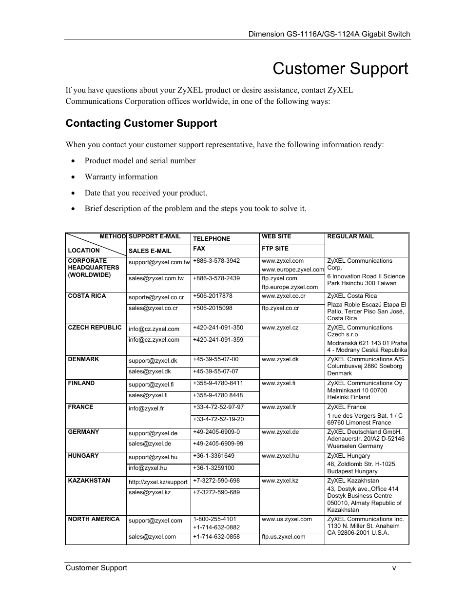 Customer support, Contacting customer support | ZyXEL Communications ZyXEL Dimension GS-1124A User Manual | Page 5 / 30