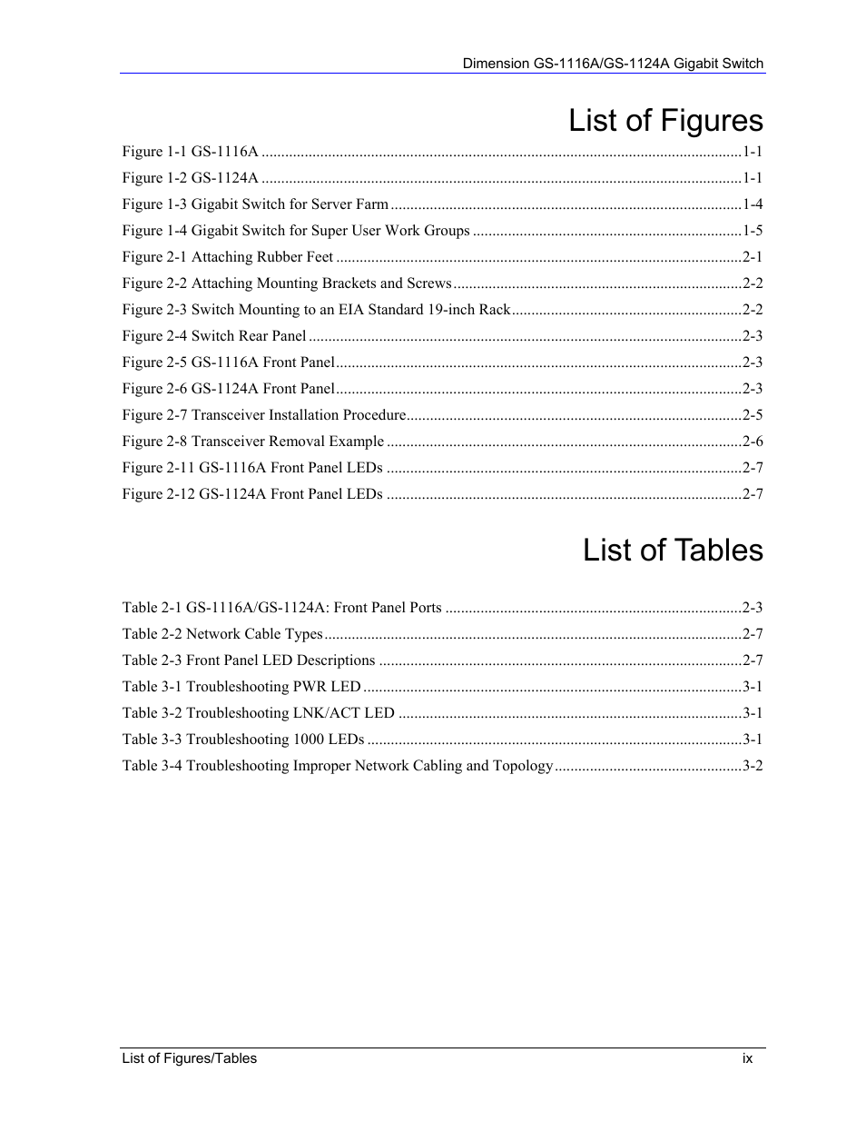 List of figures, List of tables | ZyXEL Communications ZyXEL Dimension GS-1124A User Manual | Page 9 / 30