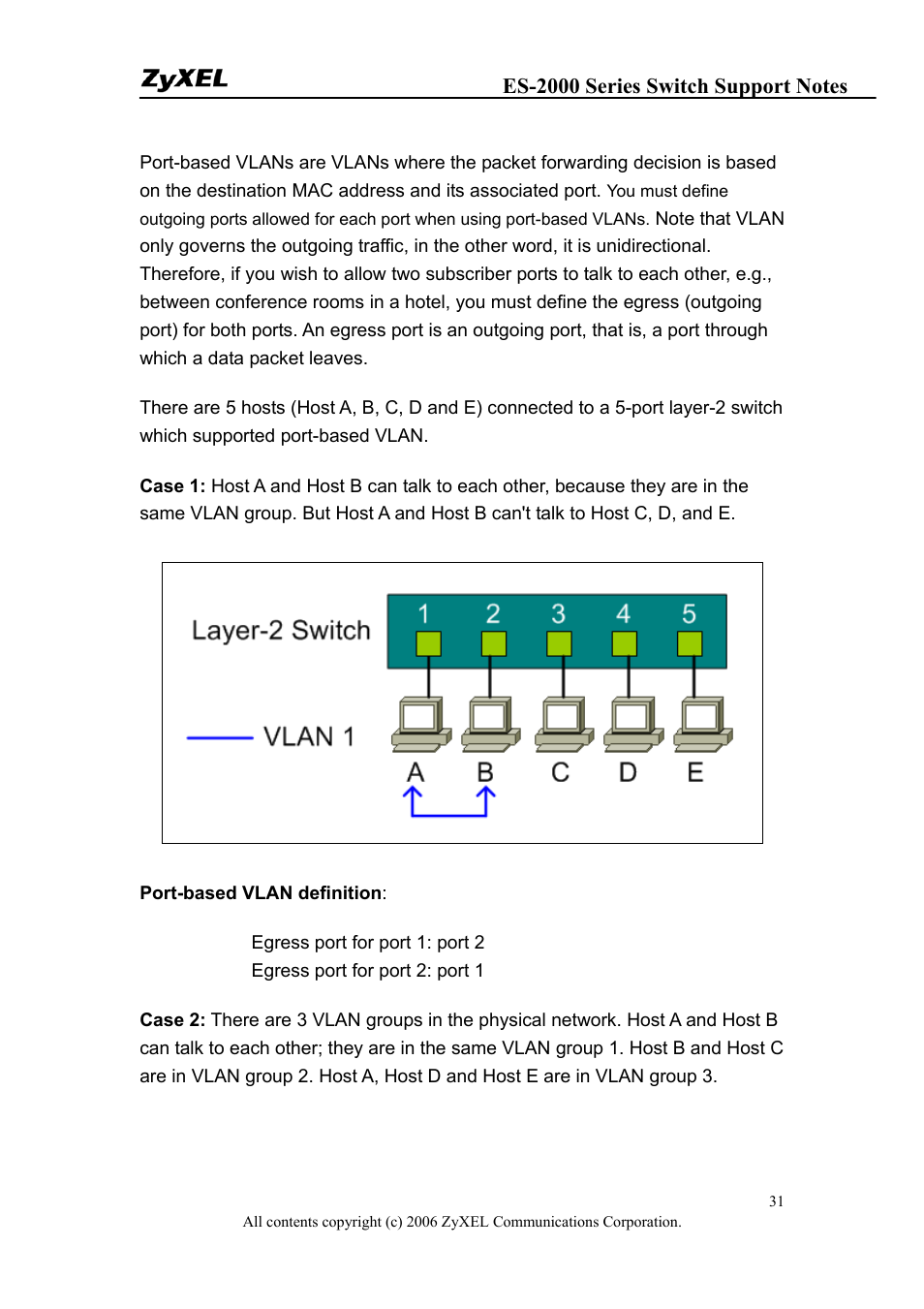 ZyXEL Communications ES-2048 User Manual | Page 31 / 88