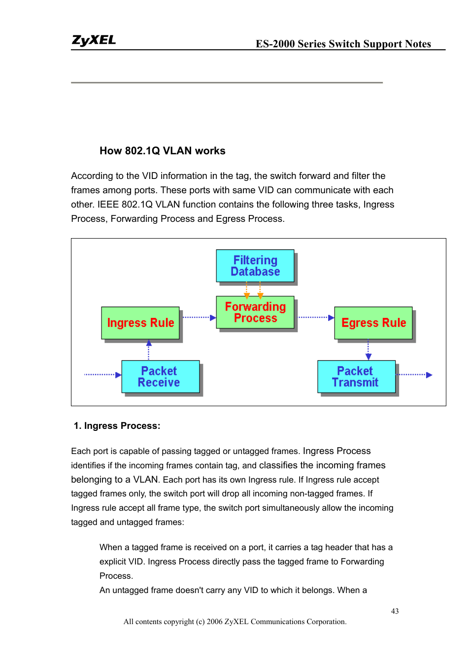 ZyXEL Communications ES-2048 User Manual | Page 43 / 88