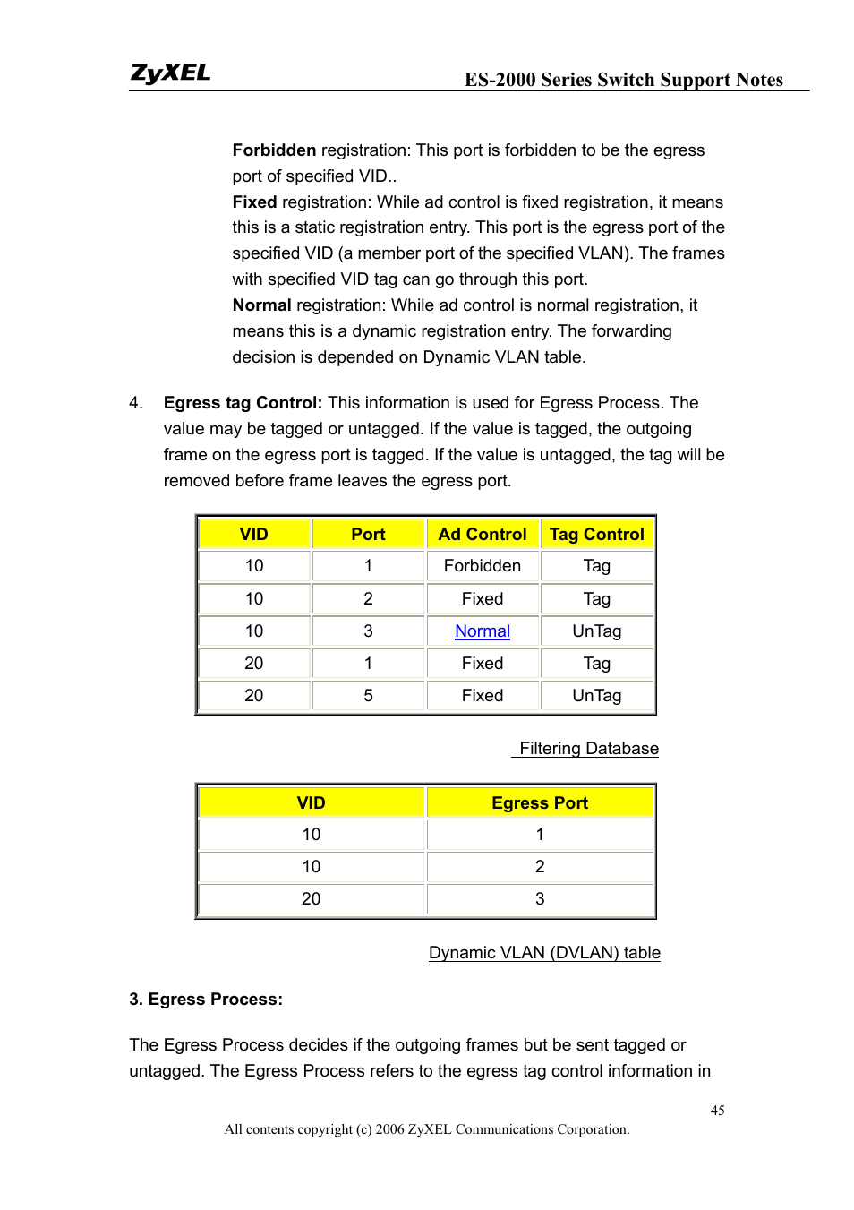 ZyXEL Communications ES-2048 User Manual | Page 45 / 88