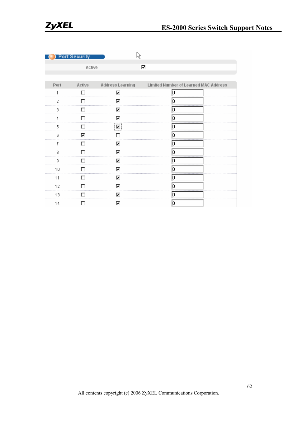 ZyXEL Communications ES-2048 User Manual | Page 62 / 88