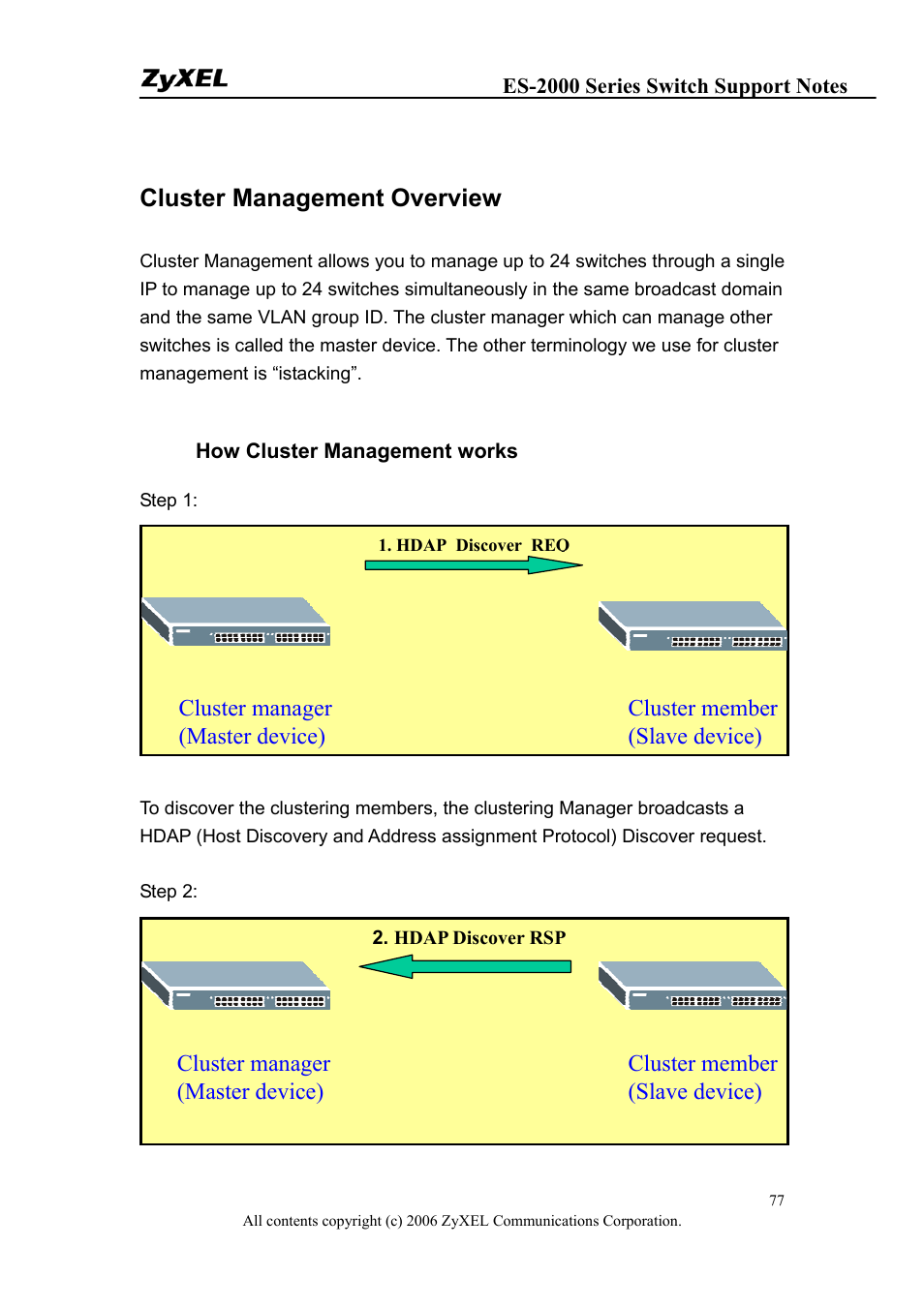 Cluster management overview, Cluster manager (master device), Cluster member (slave device) | ZyXEL Communications ES-2048 User Manual | Page 77 / 88