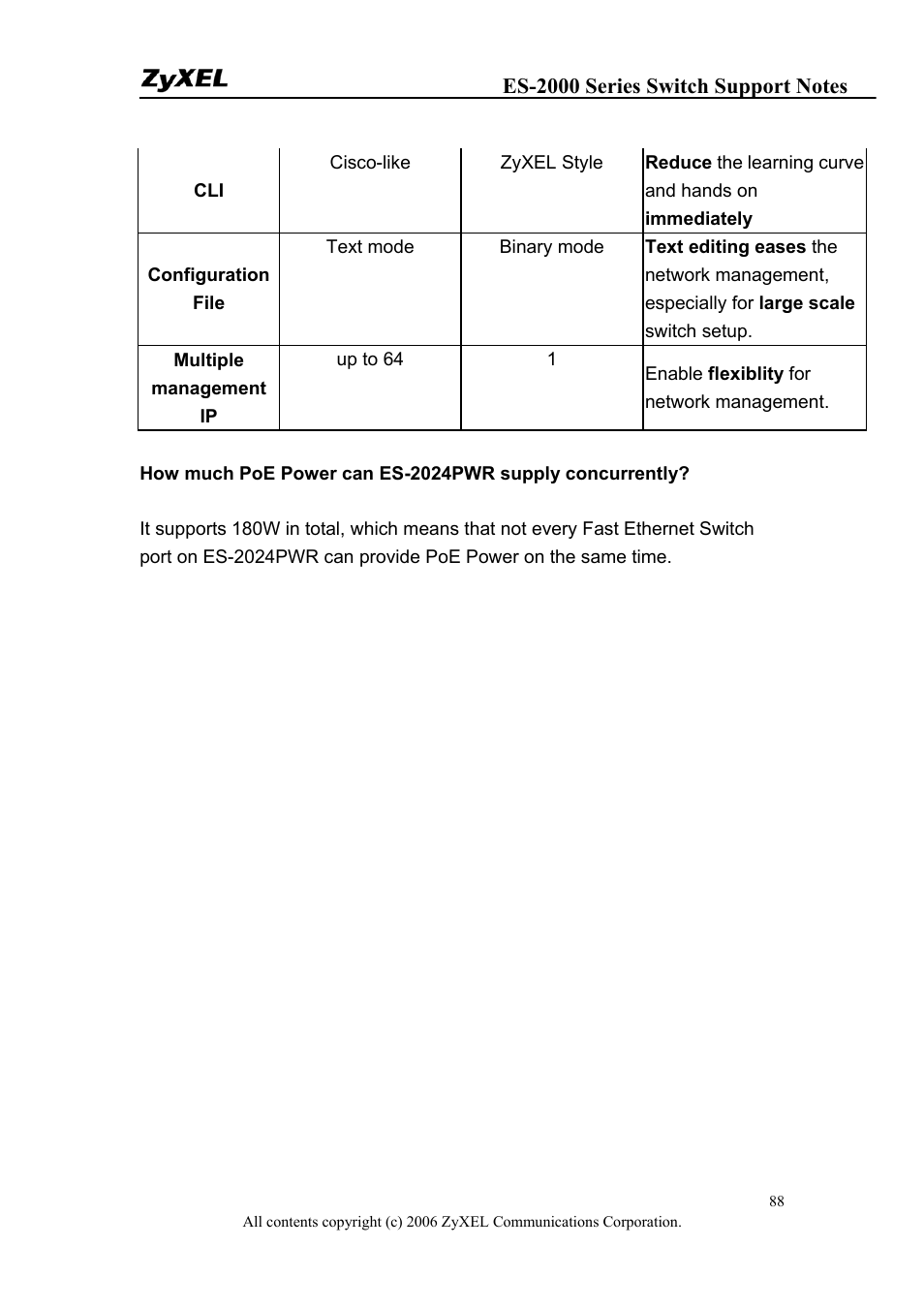 ZyXEL Communications ES-2048 User Manual | Page 88 / 88