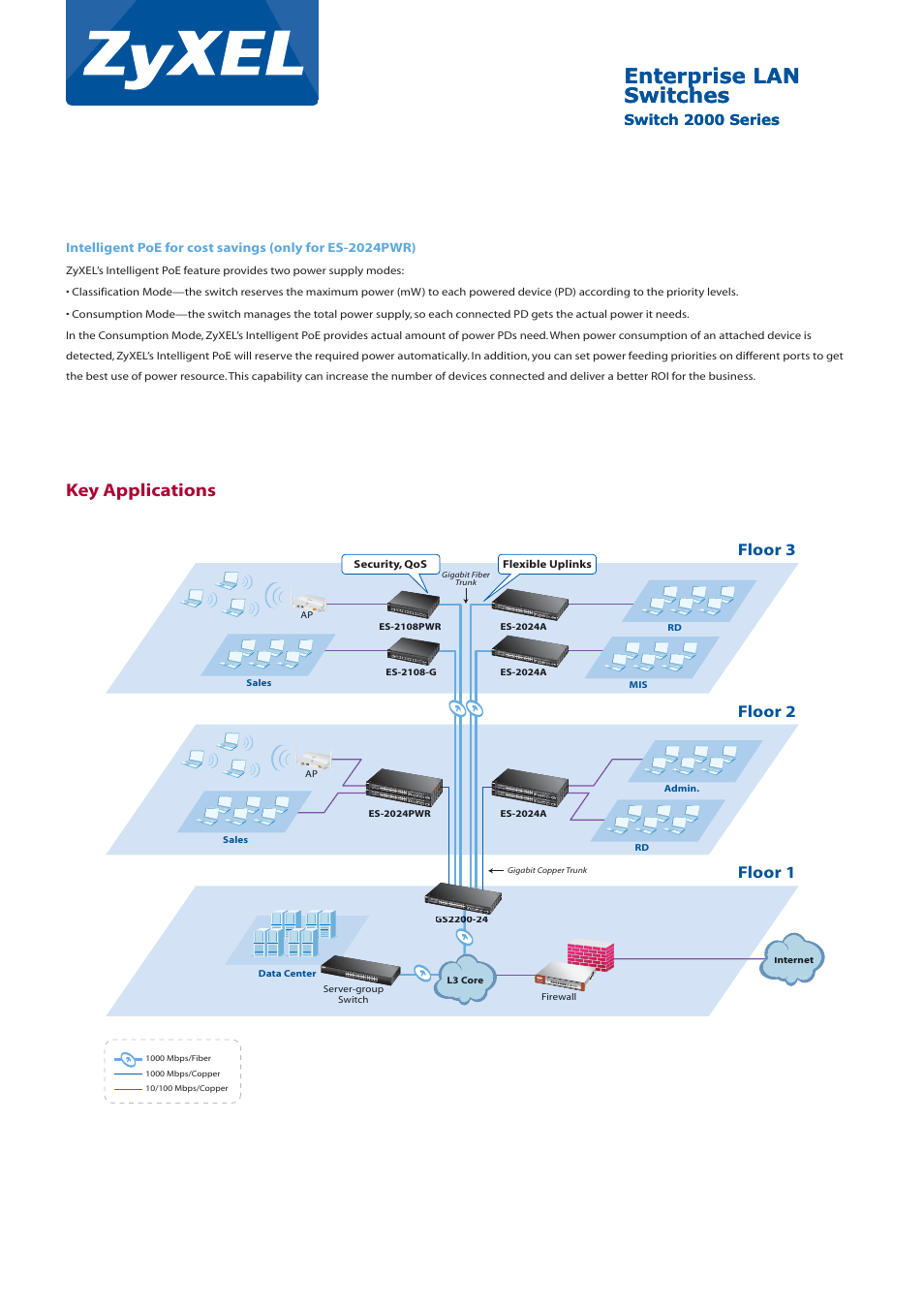 Enterprise lan switches, Key applications | ZyXEL Communications ZyXEL Dimension ES-2108-G User Manual | Page 2 / 4
