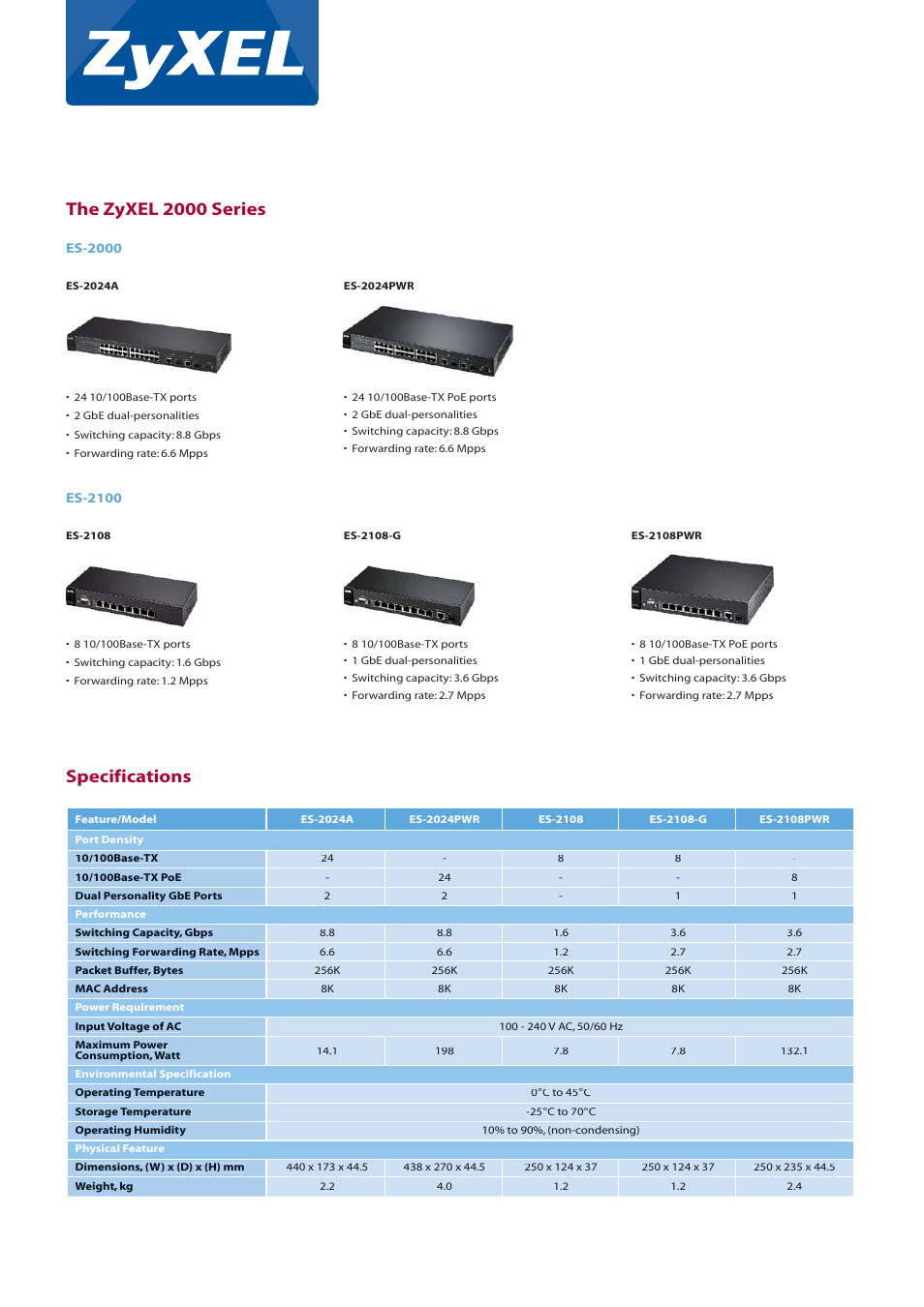 The zyxel 2000 series, Specifications | ZyXEL Communications ZyXEL Dimension ES-2108-G User Manual | Page 3 / 4