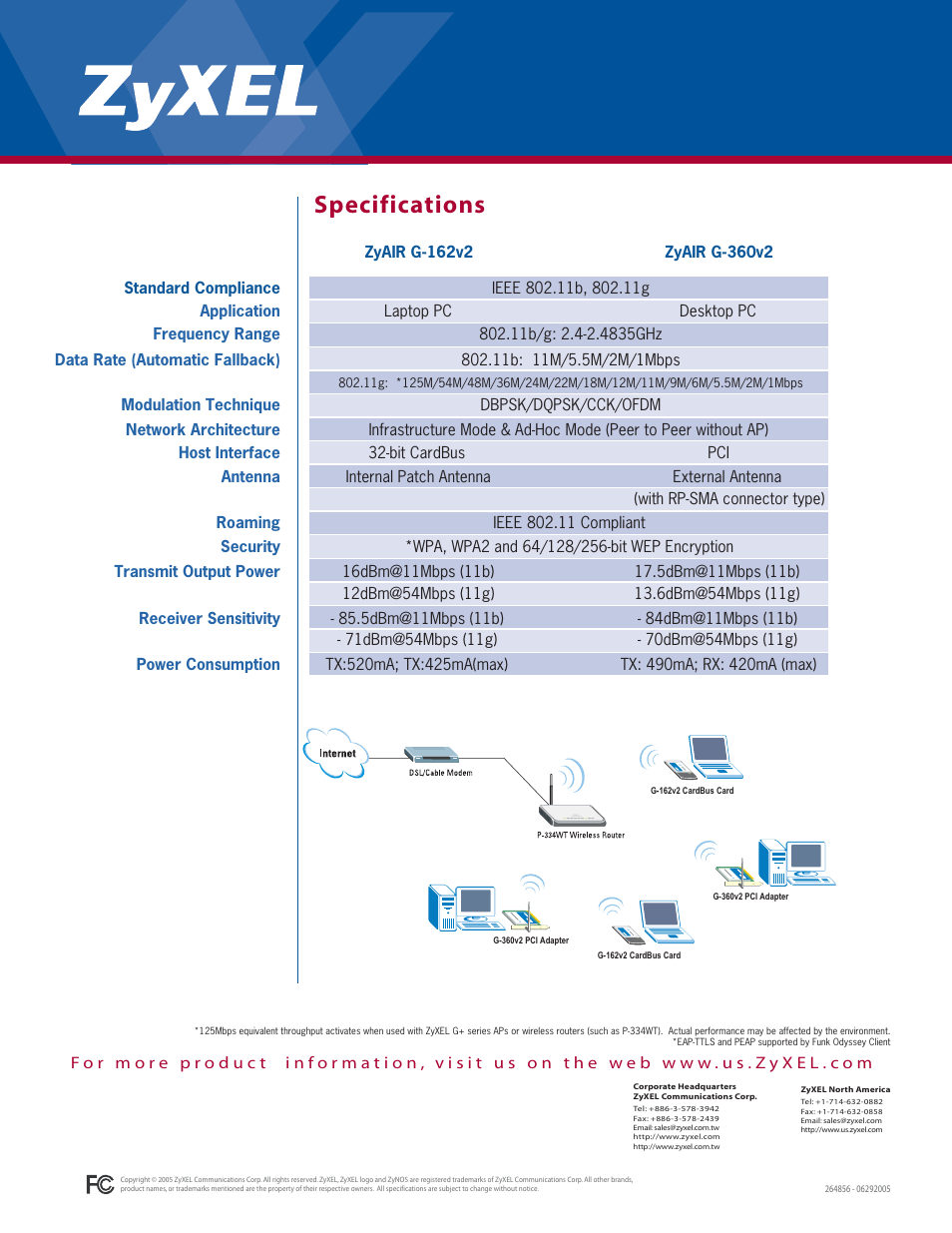 Specifications | ZyXEL Communications ZYAIR G-162 V2 User Manual | Page 2 / 2