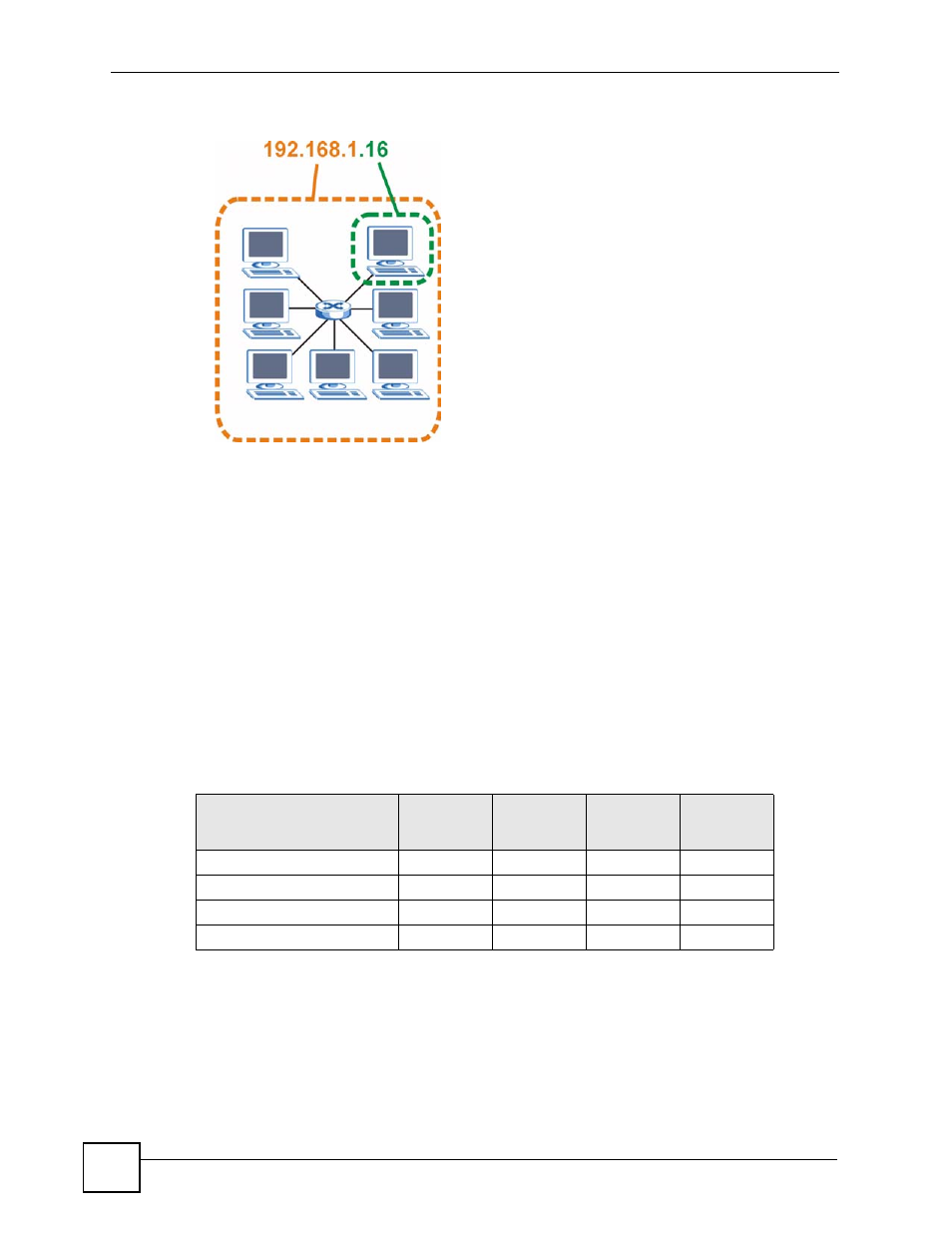 Figure 94 network number and host id, Subnet masks | ZyXEL Communications DMA-1000 Series User Manual | Page 124 / 192