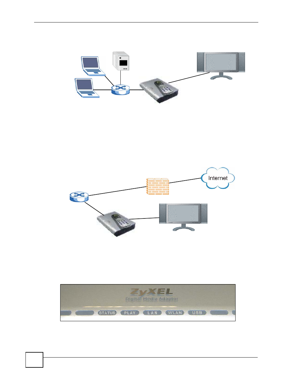 3 play podcasts, 2 leds, Figure 2 dma with media servers | Figure 3 podcasts, Figure 4 leds | ZyXEL Communications DMA-1000 Series User Manual | Page 22 / 192