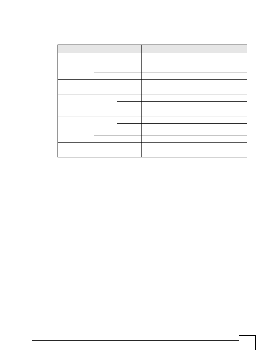 Table 1 leds | ZyXEL Communications DMA-1000 Series User Manual | Page 23 / 192