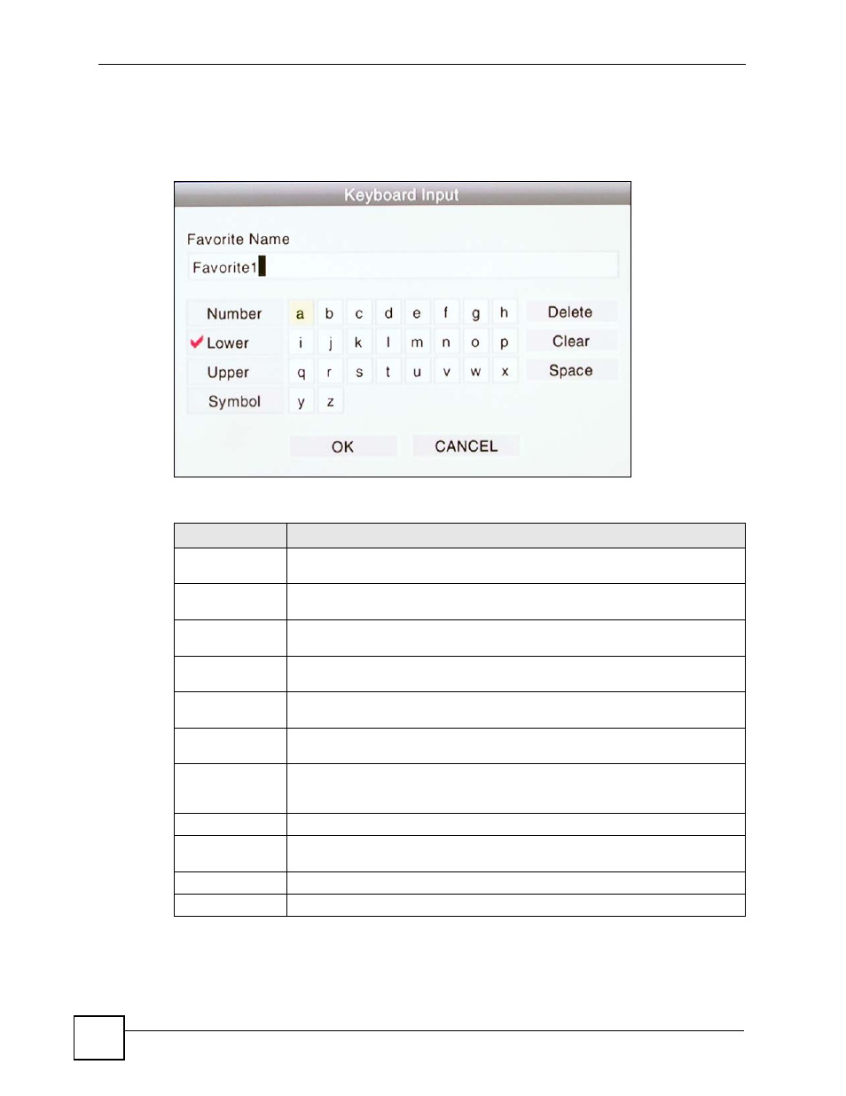 1 keyboard input, 2 favorites folders, Figure 13 keyboard input | Table 10 keyboard input | ZyXEL Communications DMA-1000 Series User Manual | Page 36 / 192