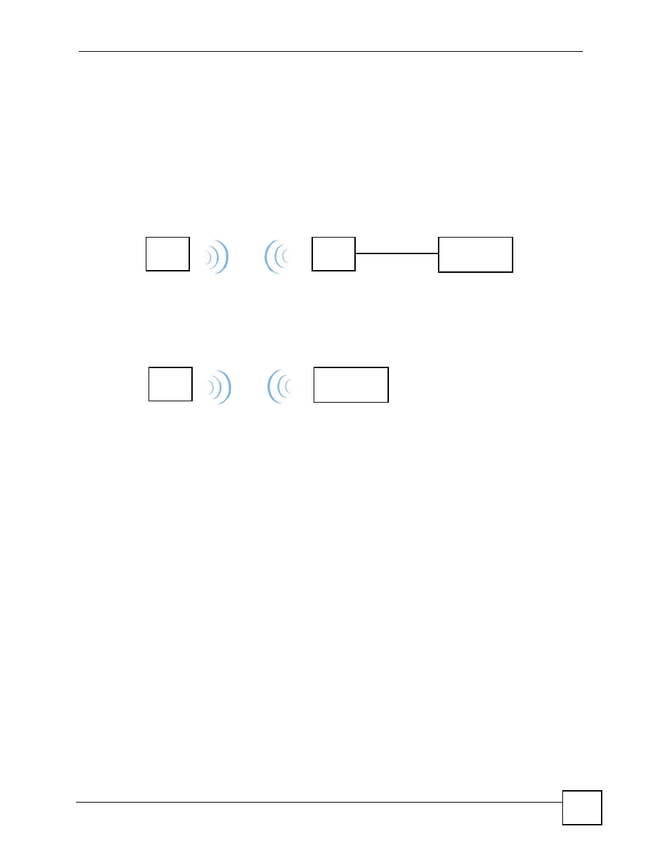 5 station mode, 6 wep encryption, 7 wireless lan settings | Figure 28 infrastructure mode, Figure 29 ad-hoc mode, 55 9.5 station mode | ZyXEL Communications DMA-1000 Series User Manual | Page 55 / 192