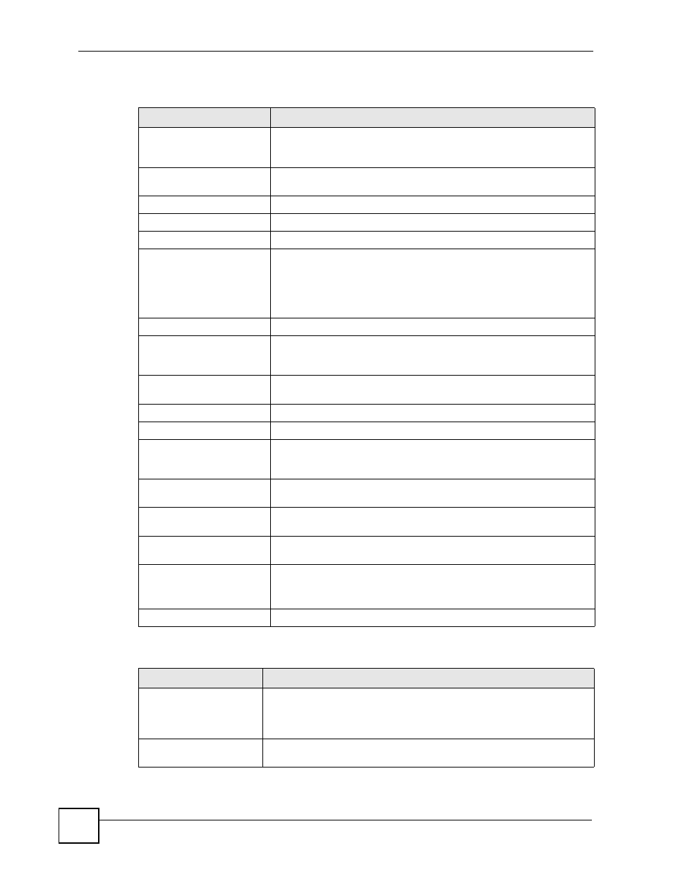 Table 24 software specifications, Table 25 standards supported | ZyXEL Communications DMA-1000 Series User Manual | Page 80 / 192
