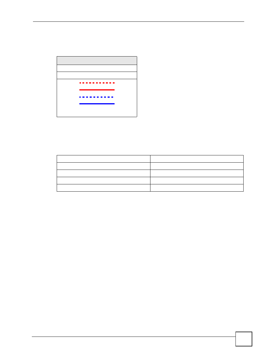 Table 35 ethernet cable pin assignments, Table 36 power adaptor specifications | ZyXEL Communications DMA-1000 Series User Manual | Page 87 / 192