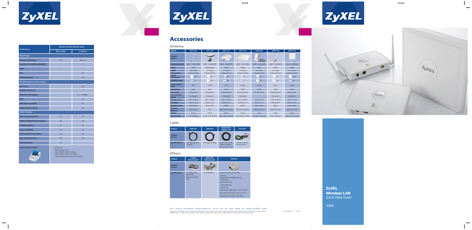 ZyXEL Communications ANT2206 User Manual | 2 pages