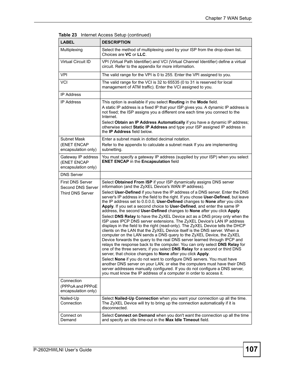 ZyXEL Communications P-2602HWLNI User Manual | Page 107 / 496