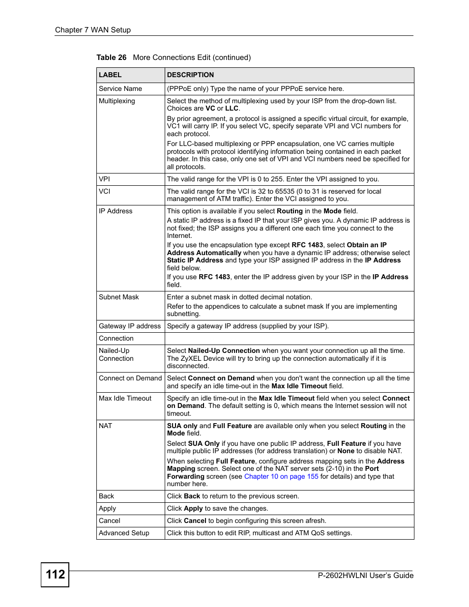 ZyXEL Communications P-2602HWLNI User Manual | Page 112 / 496