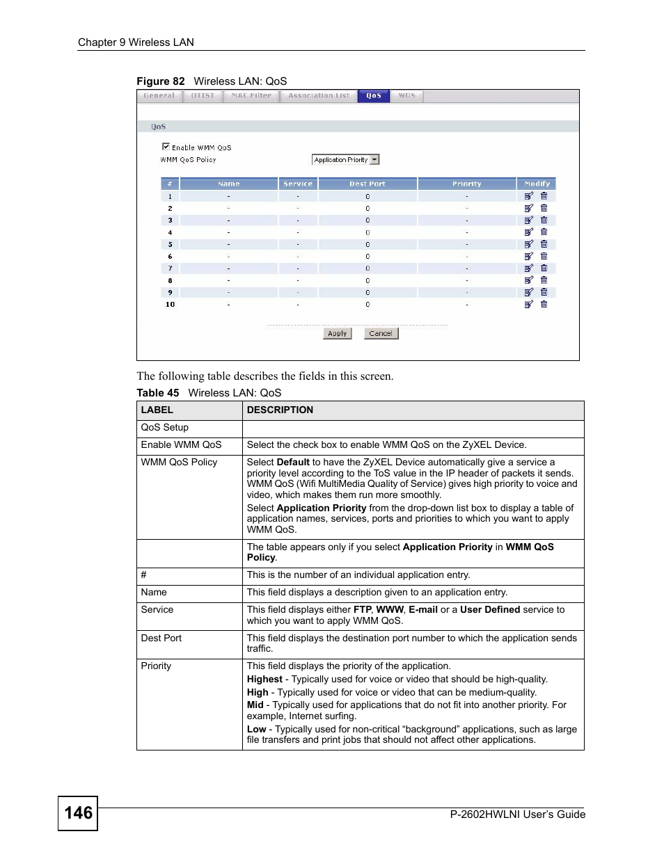 Figure 82 wireless lan: qos, Table 45 wireless lan: qos | ZyXEL Communications P-2602HWLNI User Manual | Page 146 / 496