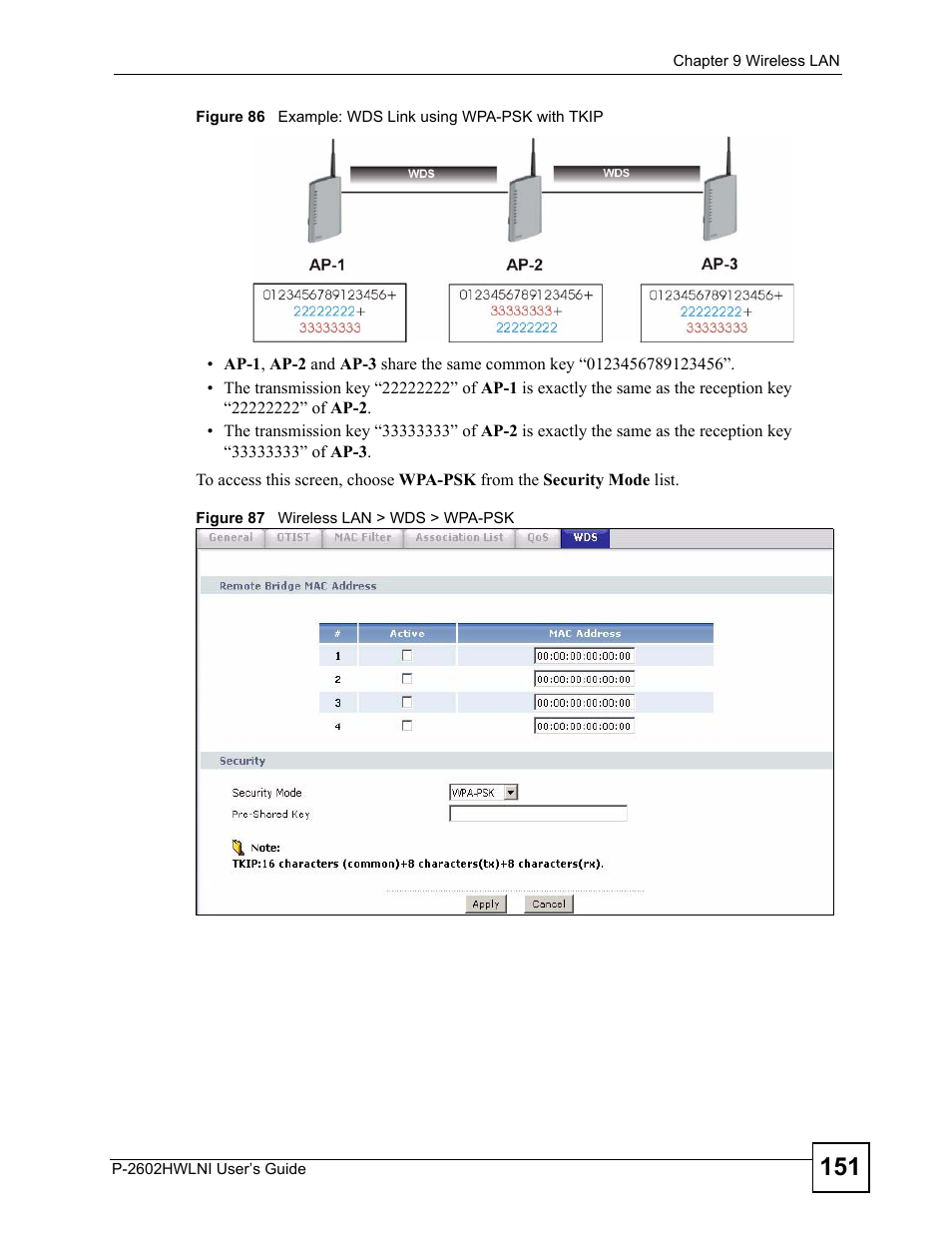 ZyXEL Communications P-2602HWLNI User Manual | Page 151 / 496