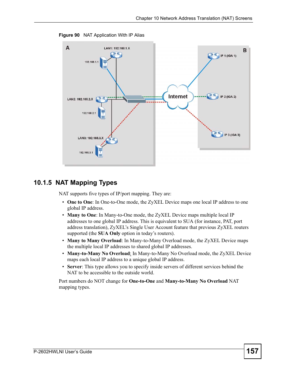 5 nat mapping types, Figure 90 nat application with ip alias | ZyXEL Communications P-2602HWLNI User Manual | Page 157 / 496