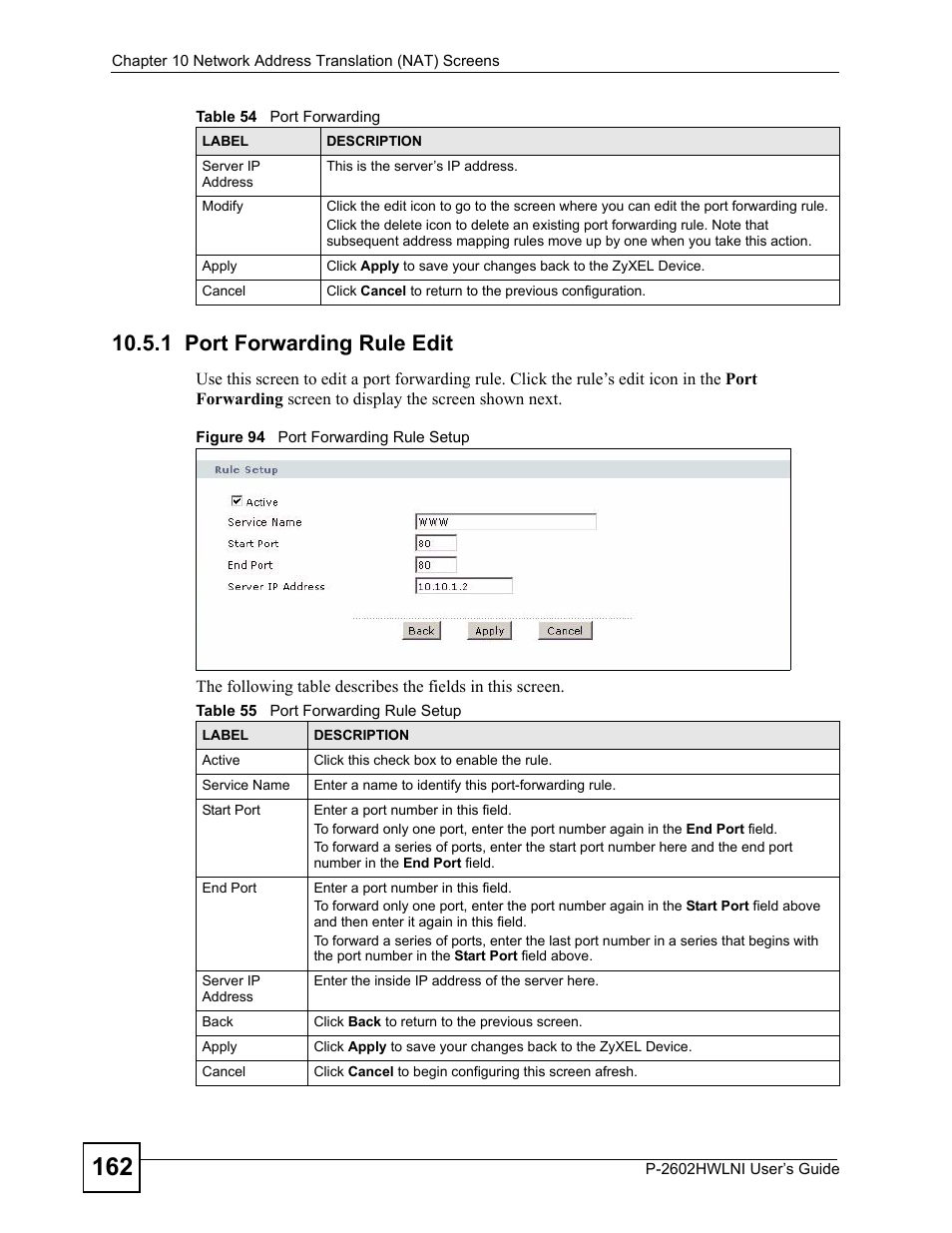 1 port forwarding rule edit, Figure 94 port forwarding rule setup, Table 55 port forwarding rule setup | ZyXEL Communications P-2602HWLNI User Manual | Page 162 / 496