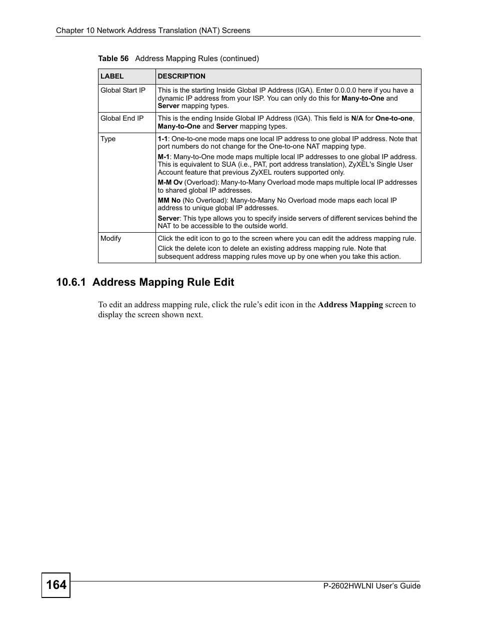 1 address mapping rule edit | ZyXEL Communications P-2602HWLNI User Manual | Page 164 / 496