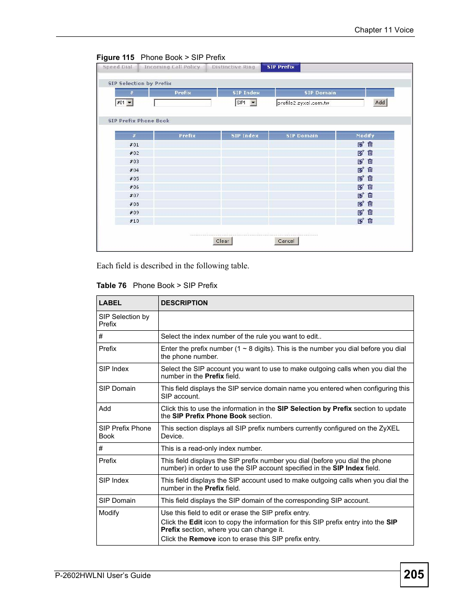 Figure 115 phone book > sip prefix, Table 76 phone book > sip prefix | ZyXEL Communications P-2602HWLNI User Manual | Page 205 / 496