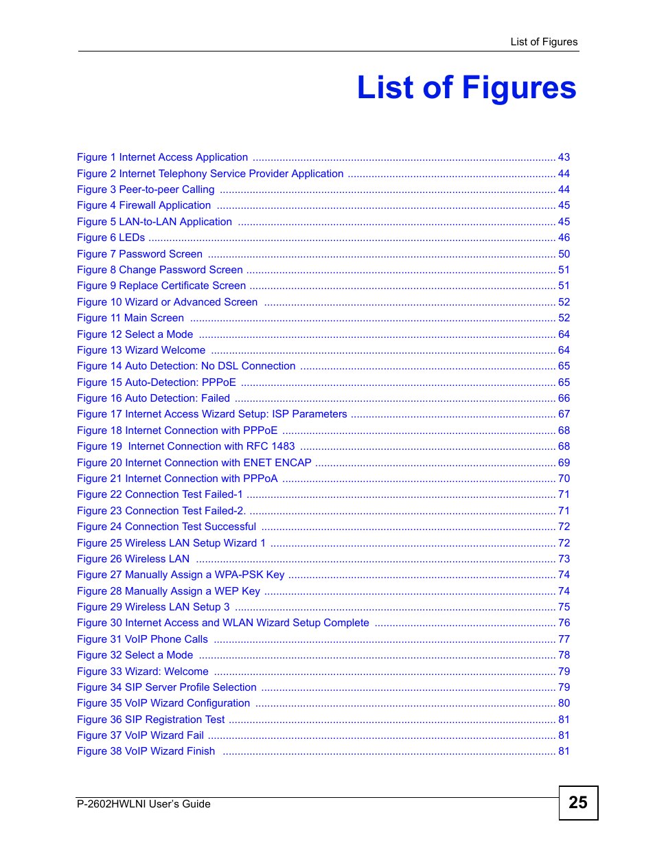 List of figures | ZyXEL Communications P-2602HWLNI User Manual | Page 25 / 496