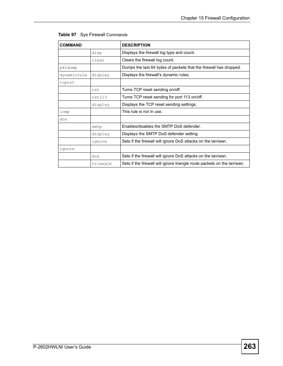 ZyXEL Communications P-2602HWLNI User Manual | Page 263 / 496