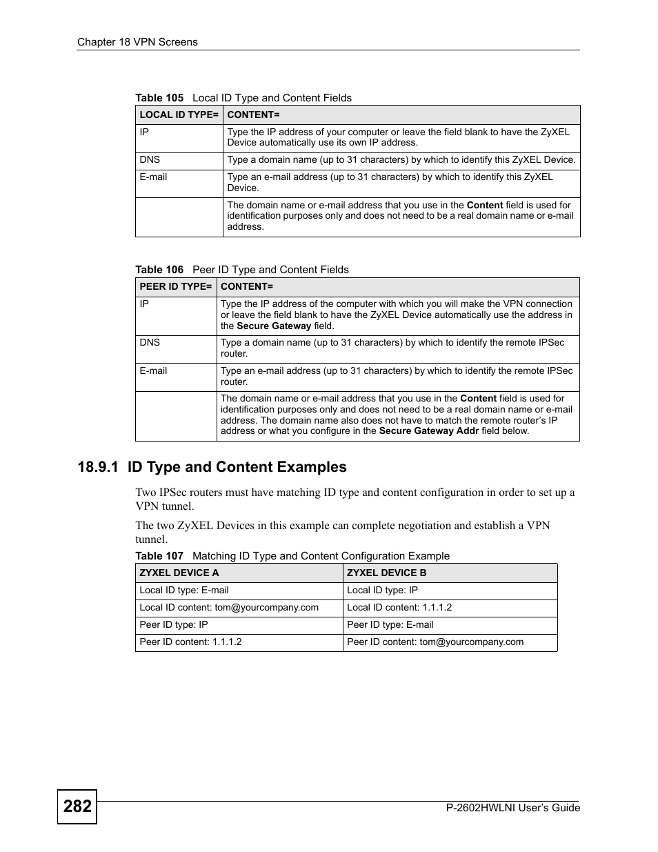1 id type and content examples | ZyXEL Communications P-2602HWLNI User Manual | Page 282 / 496