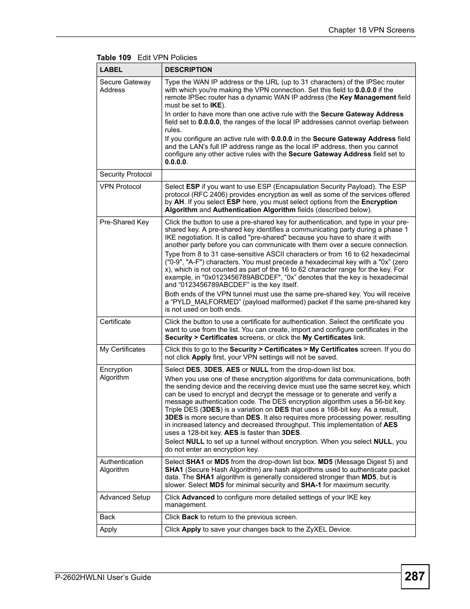 ZyXEL Communications P-2602HWLNI User Manual | Page 287 / 496