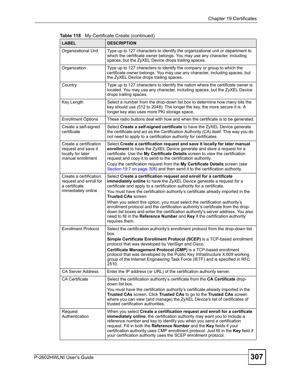ZyXEL Communications P-2602HWLNI User Manual | Page 307 / 496